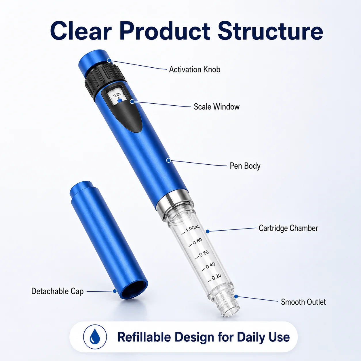 Reusable Magic Pen V2 Peptide Beauty Injector Pen Various Colors Available Precise Dosing Design Anti-Wrinkle Beauty Pen