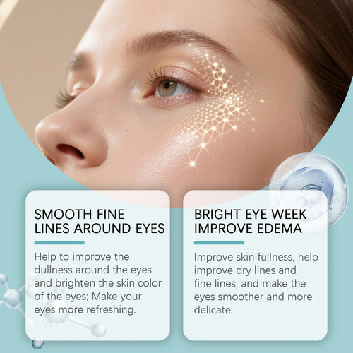 TFAR™ Peptide Revive Eye Serum — Cooling Massage Roller